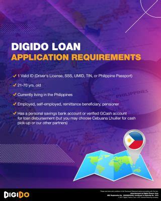 robocash id requirements|Robocash Online Loan Philippines .